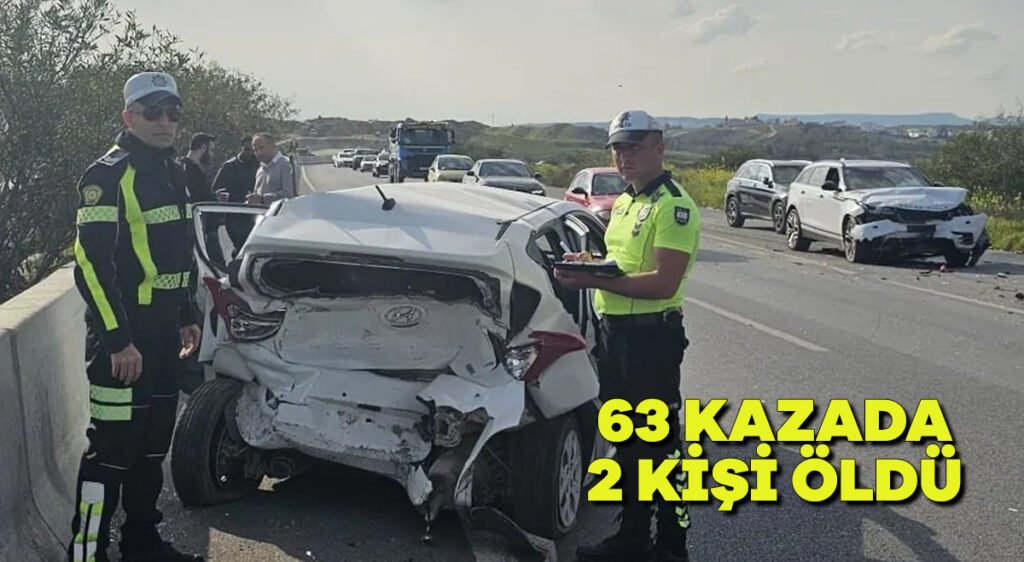 63 kazada 2 kişi öldü